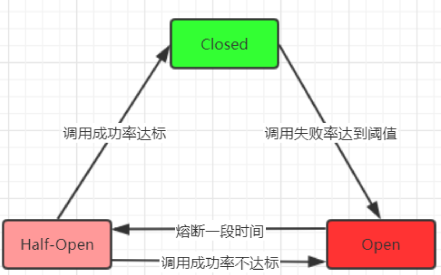 image-20220412143208192